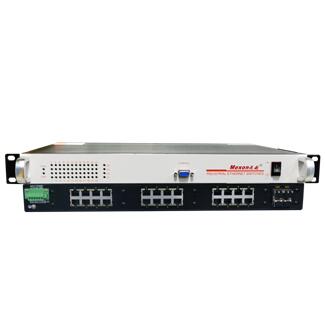 Cronet CC-5428 C(j)ʽǧ׾W(wng)͹I(y)̫W(wng)QC(j)