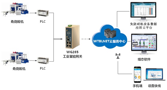 免燒磚機(jī).jpg 免燒磚機(jī).jpg