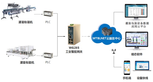 包裝機械.jpg 包裝機械.jpg