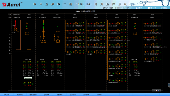 953歐美金融城二期電力監控系統小結2302.png 953歐美金融城二期電力監控系統小結2302.png