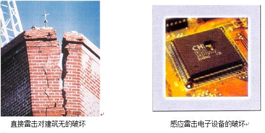 E:\電商產品 徐文婕\圖片\特種浪涌.jpg E:\電商產品 徐文婕\圖片\特種浪涌.jpg