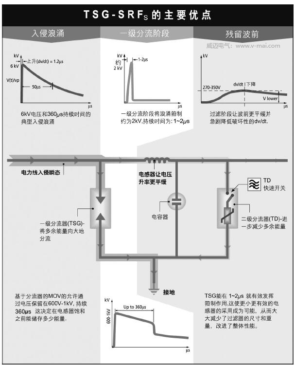 E:\̮aƷ  \DƬ\AT-3501-.jpg