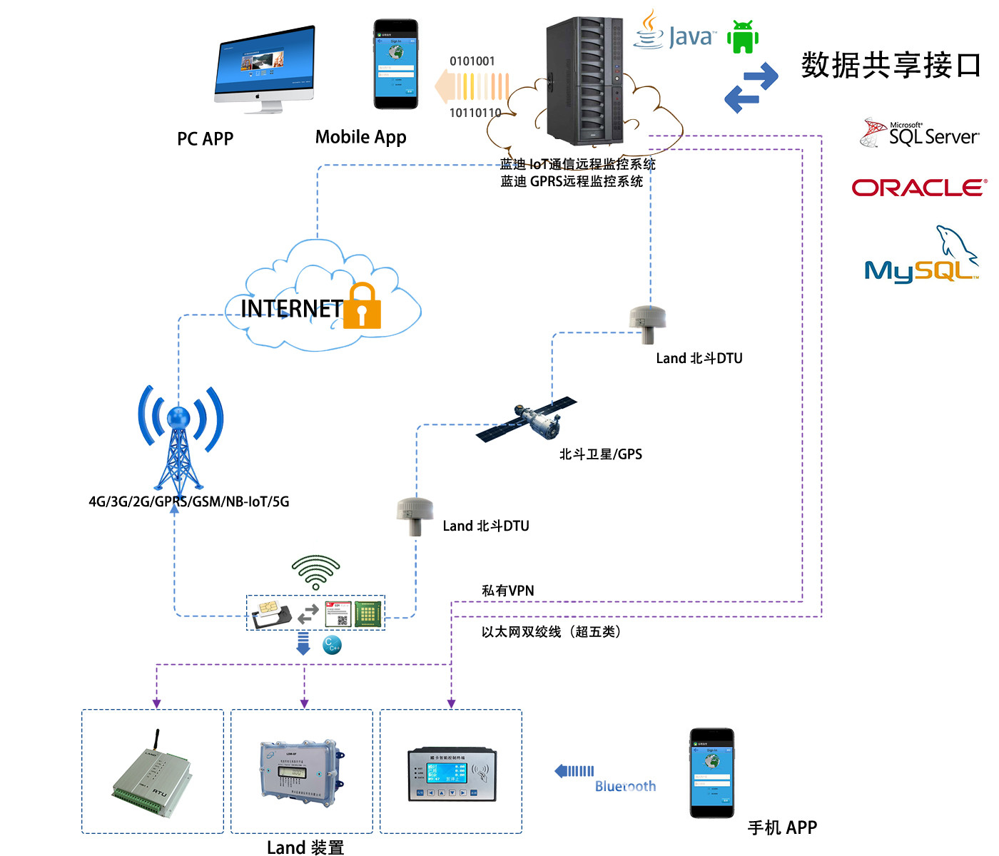 系統介紹-4.jpg 系統介紹-4.jpg